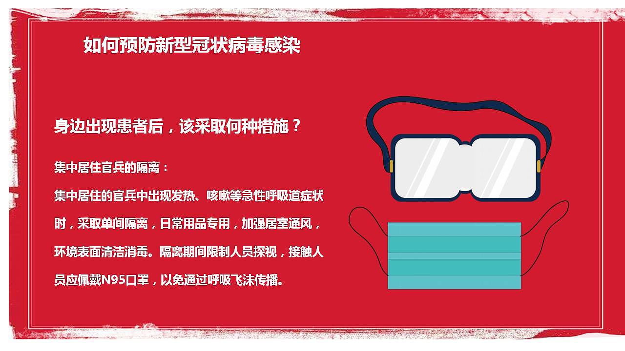 武汉加油一起战胜新型冠状病毒肺炎PPT模板