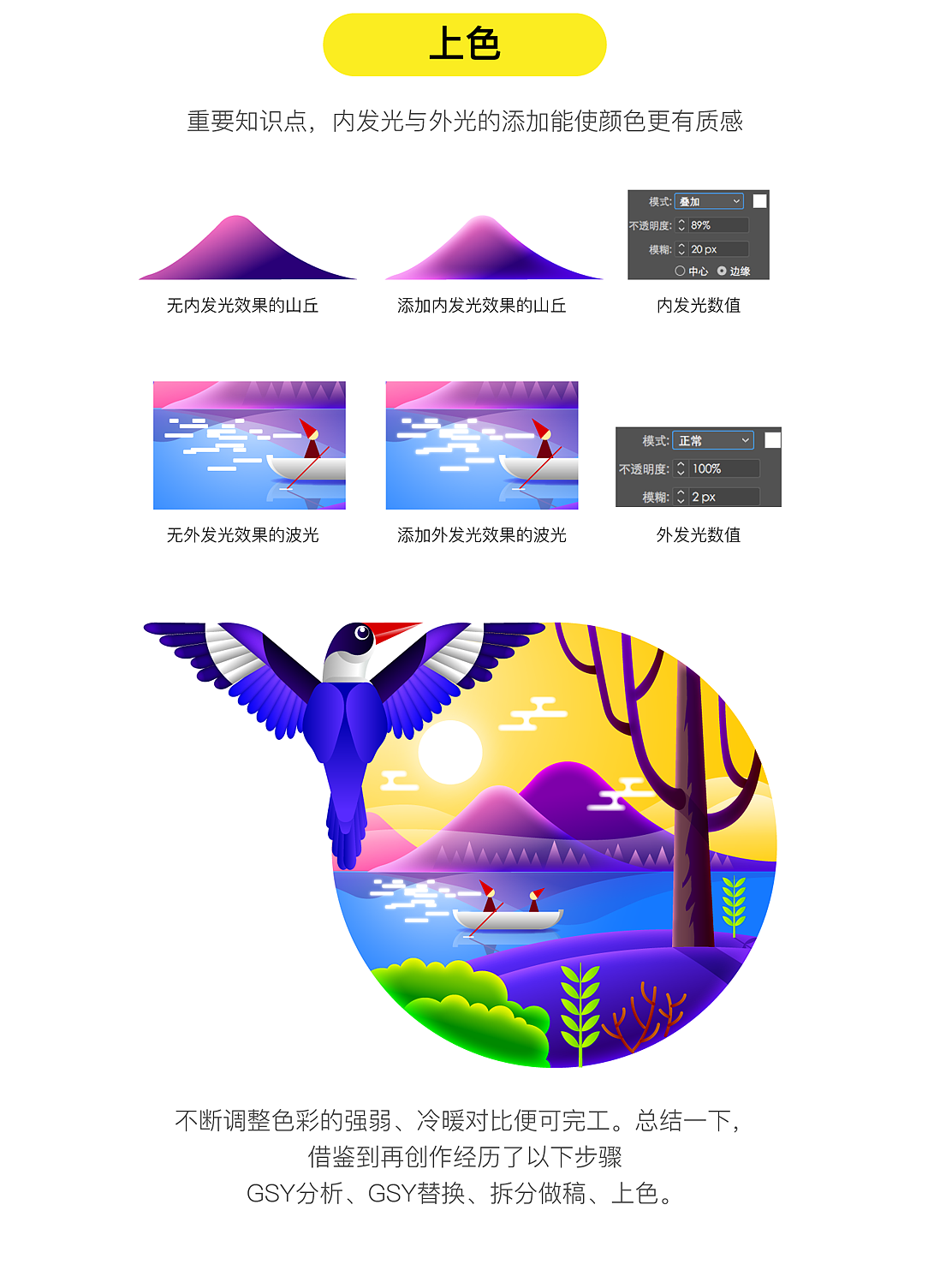 AI插画教程,从借鉴中再创作