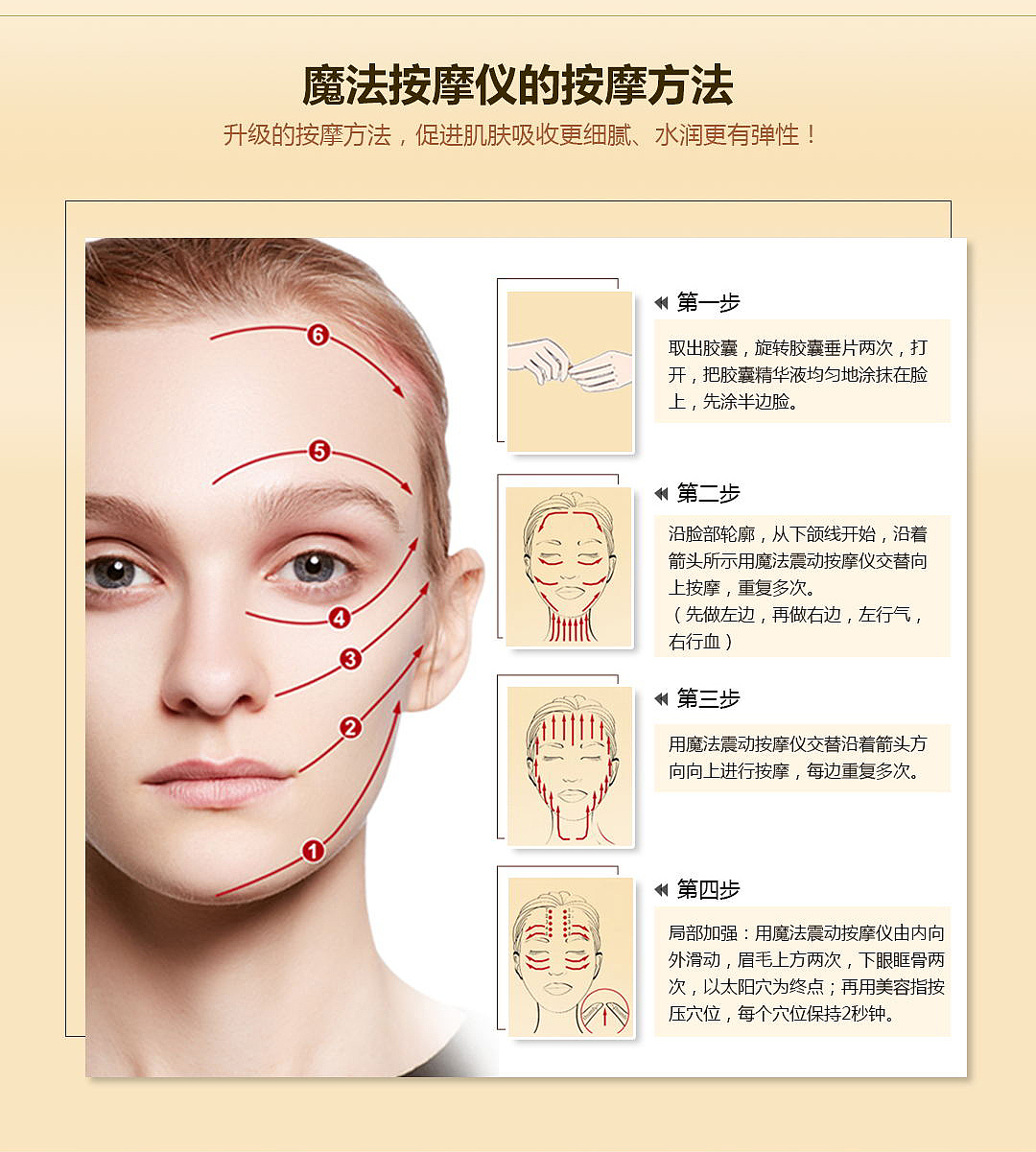 往年作品-护肤品的详情设计