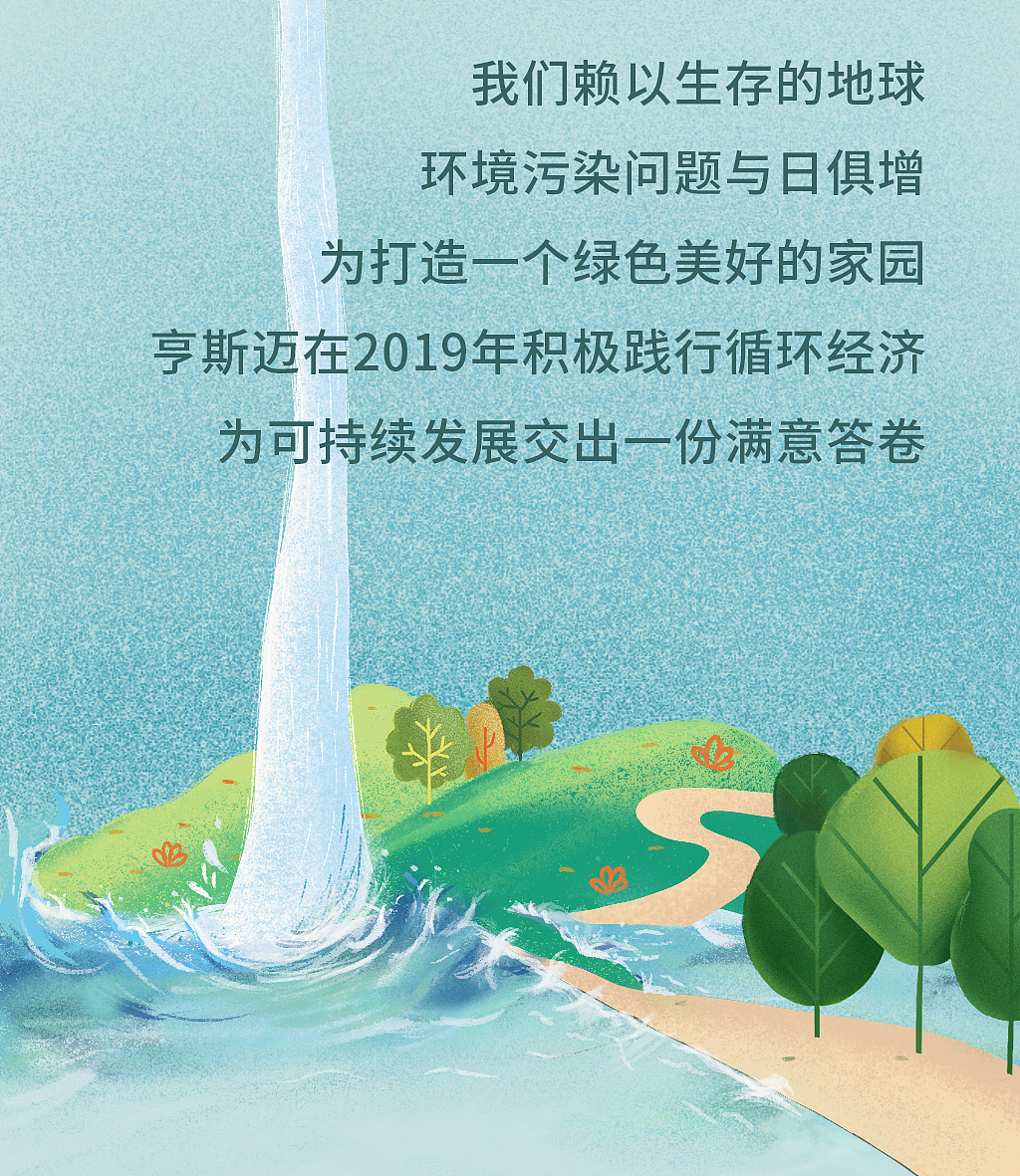 企业循环经济报告
