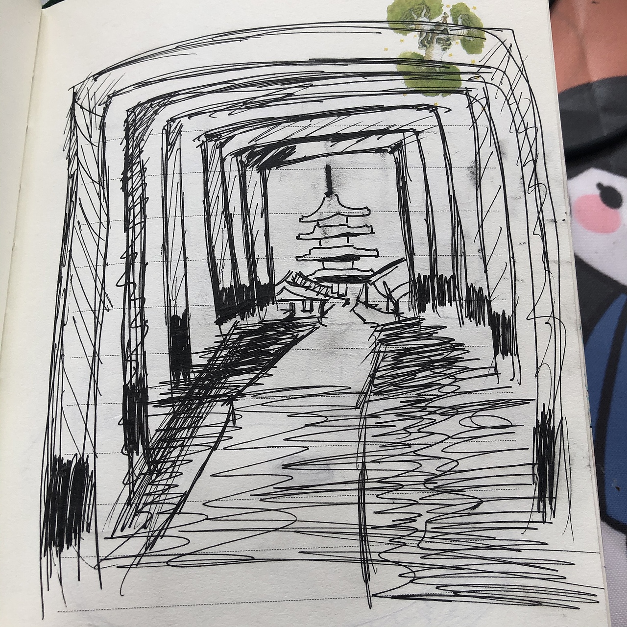 往期作品以及一些练习