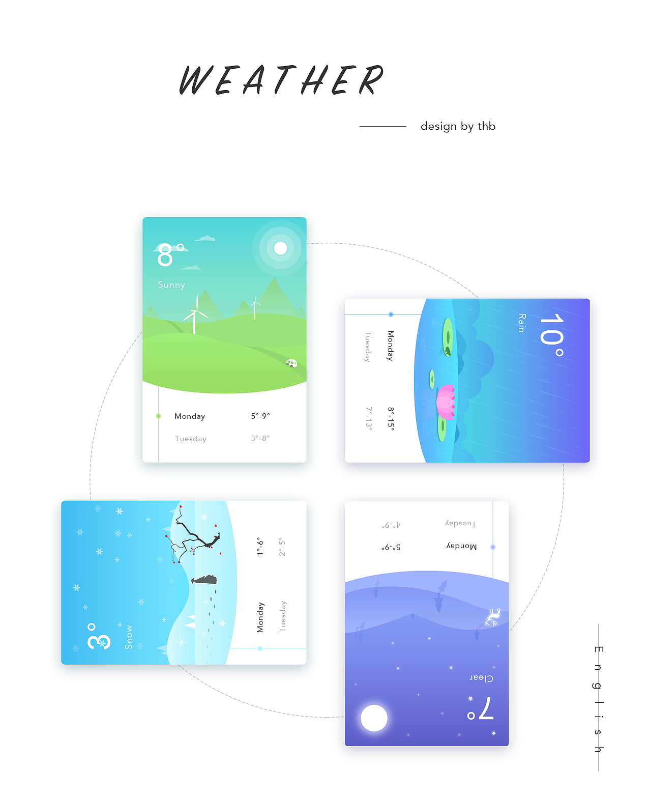 天氣插畫(huà)-design（圖ZODk0NTkwMjA=） - APP界面 - 站酷設(shè)計(jì)師多一魚(yú)原創(chuàng)素材 - 站酷ZCOOL