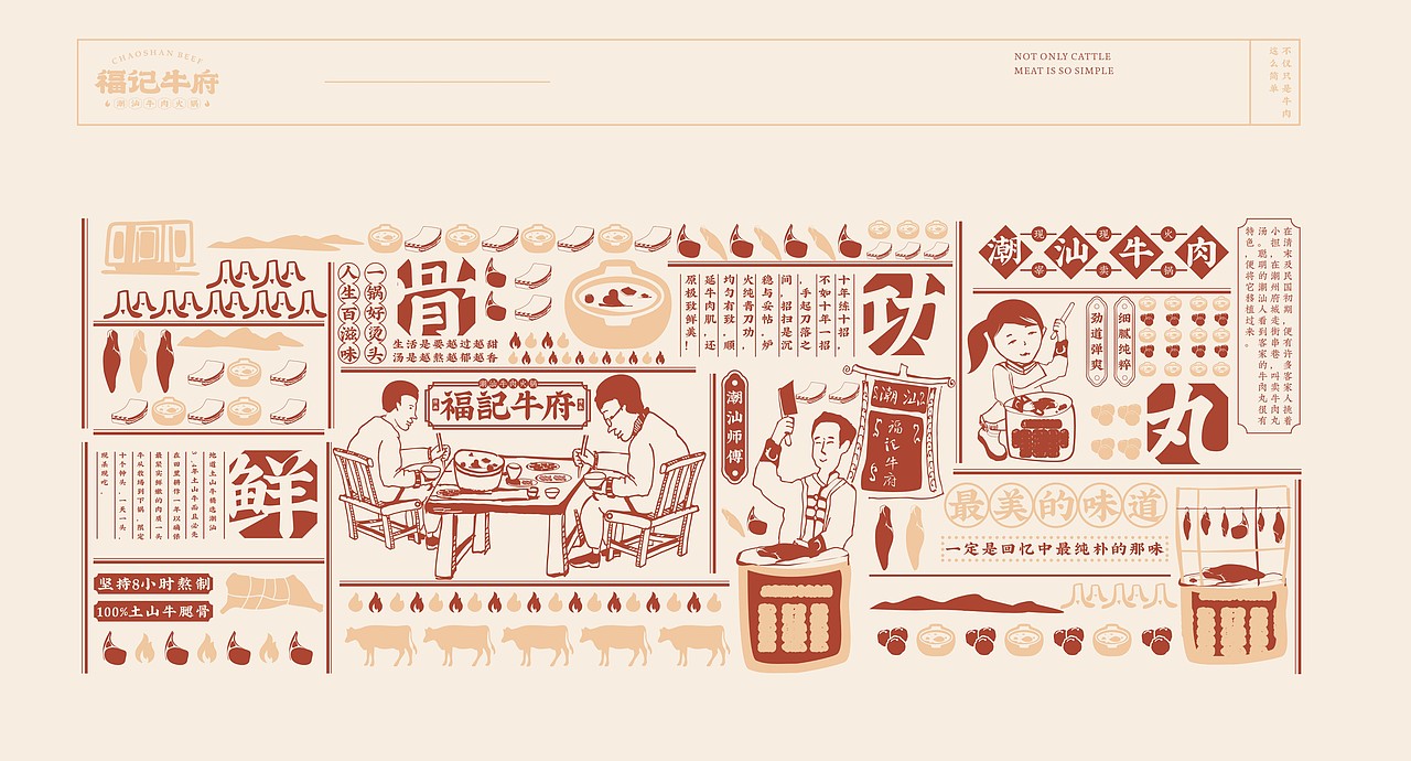 蓝天生产队品牌设计#福记牛府潮汕牛肉火锅#(图ZMjMwNDIzNDE2) - 品牌 - 站酷设计师蓝天生产队品牌原创素材 - 站酷ZCOOL