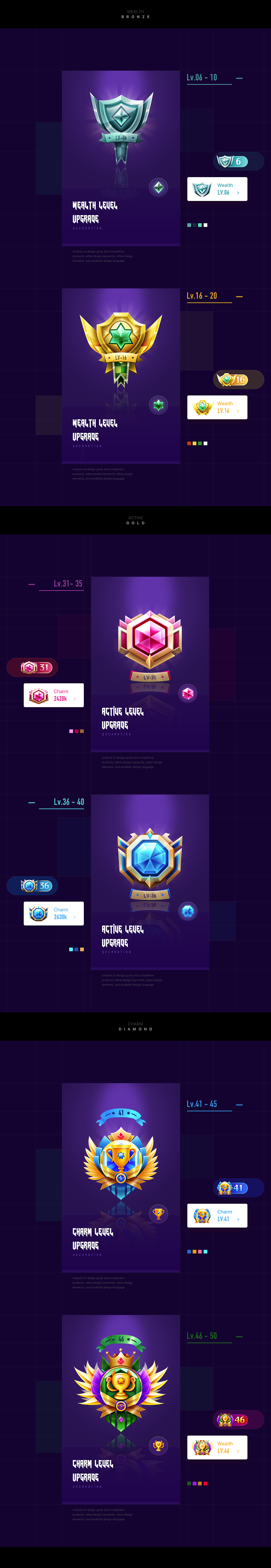 Allo等级勋章升级