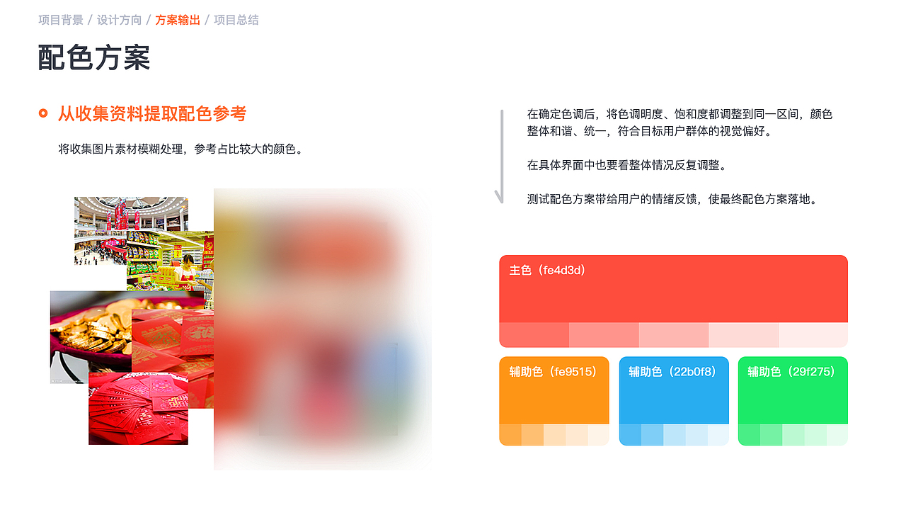 2019-2020丨主要作品汇总