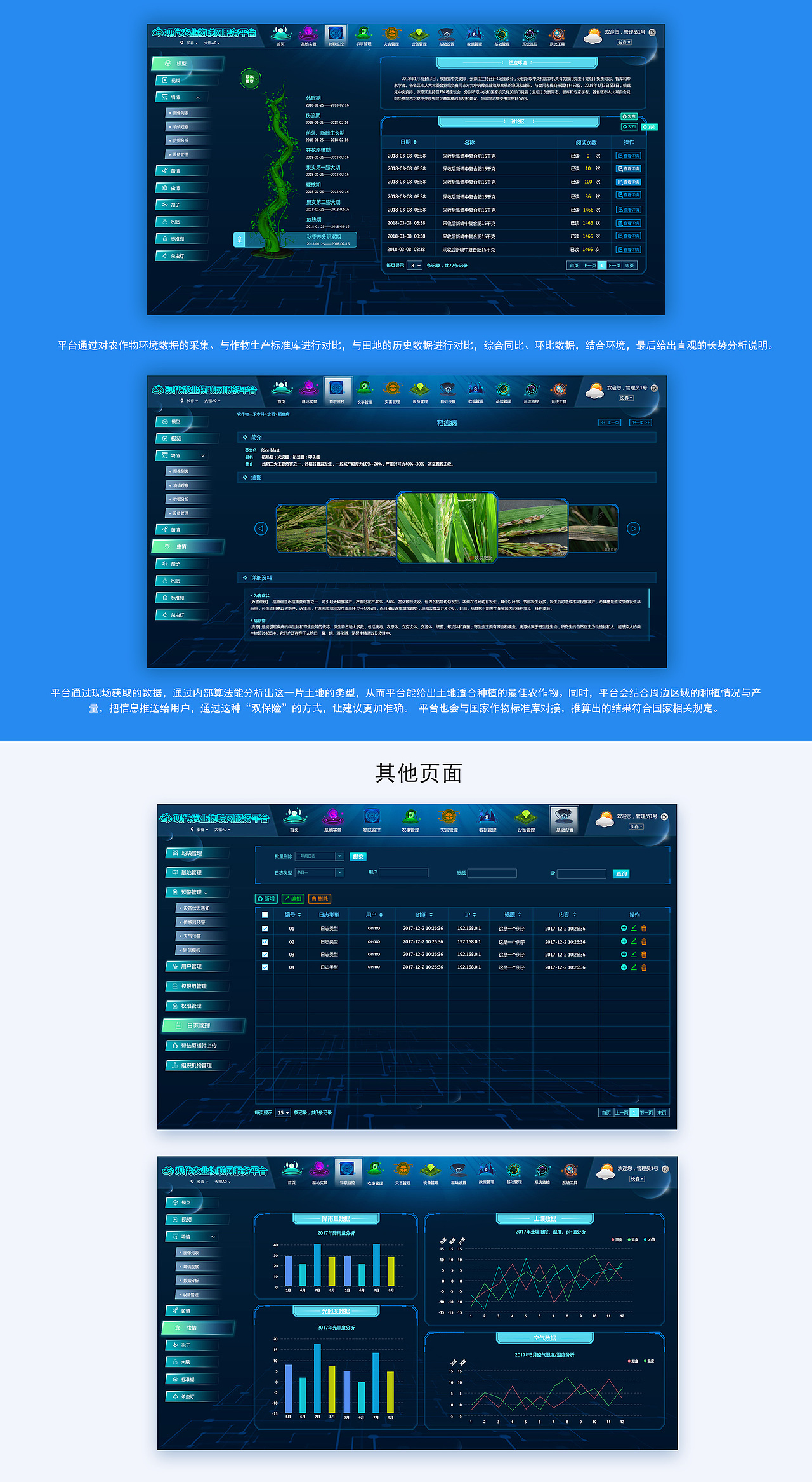 智慧农业物联网大数据平台（图ZMTI2Nzc2OTky） - 软件界面 - 站酷设计师小鱼安歌原创素材 - 站酷ZCOOL
