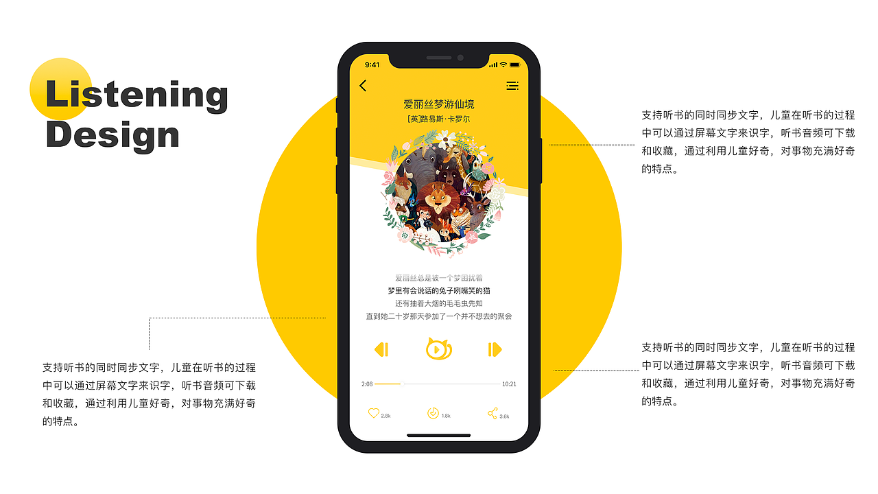 毕业班学员UI设计移动端作品- PART A（图ZMTU5Nzc3MzEy） - APP界面 - 站酷设计师新像素UI教育原创素材 - 站酷ZCOOL