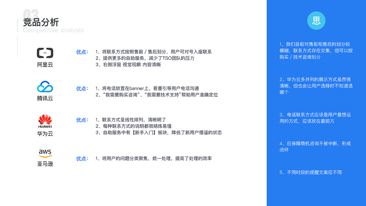 李元超2019作品集（图ZMTQ4NTcxMDM2） - 交互/UE - 站酷设计师李元超原创素材 - 站酷ZCOOL