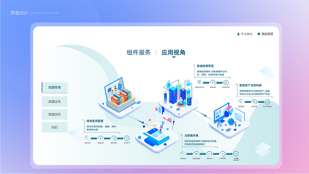 2021作品集（图ZMjg0Mzg2MTY0） - 其他UI - 站酷设计师2664085677原创素材 - 站酷ZCOOL