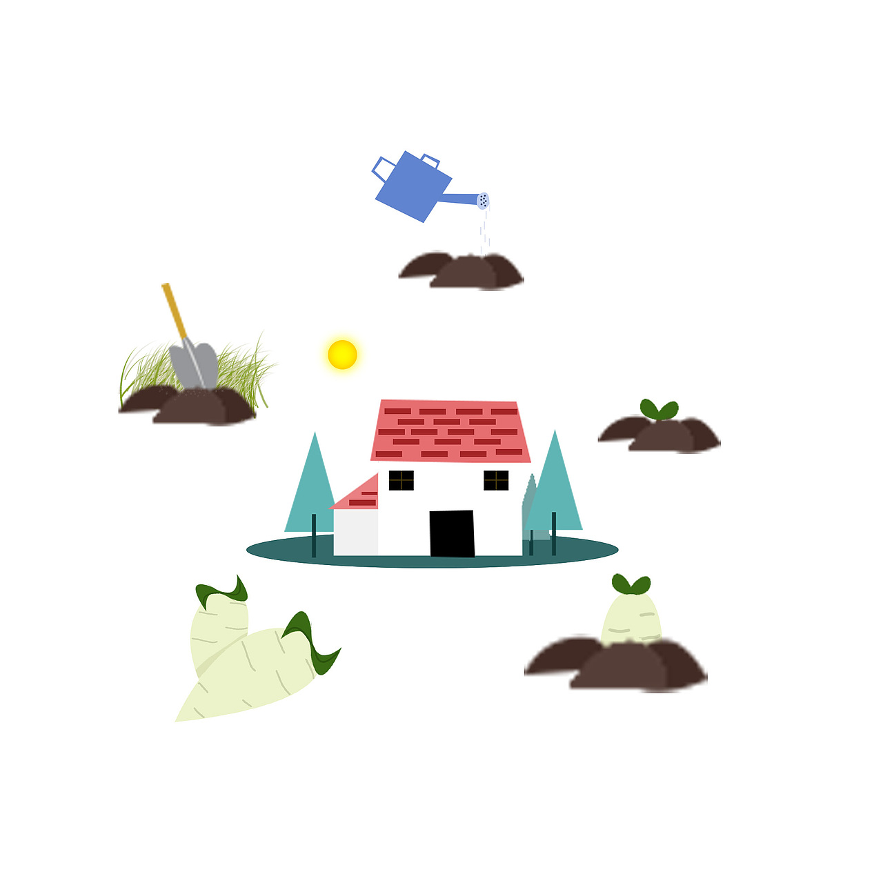 农业（图ZMjI3MjYxNDQ4） - 创作习作 - 站酷设计师何小橘原创素材 - 站酷ZCOOL