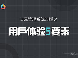 文章