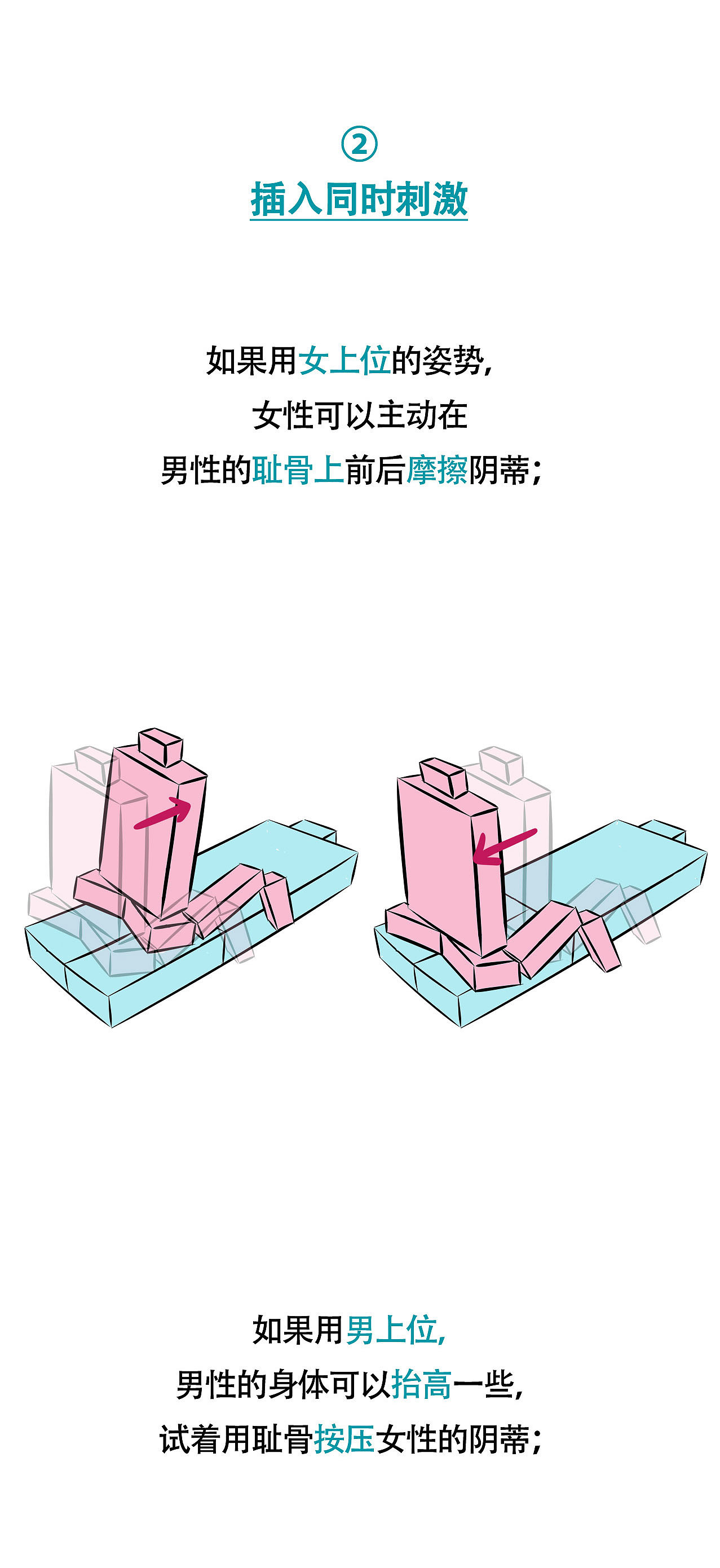 一篇正经的性科普（图ZMTkzMDM5MTUy） - 中/长篇漫画 - 站酷设计师北野桃原创素材 - 站酷ZCOOL