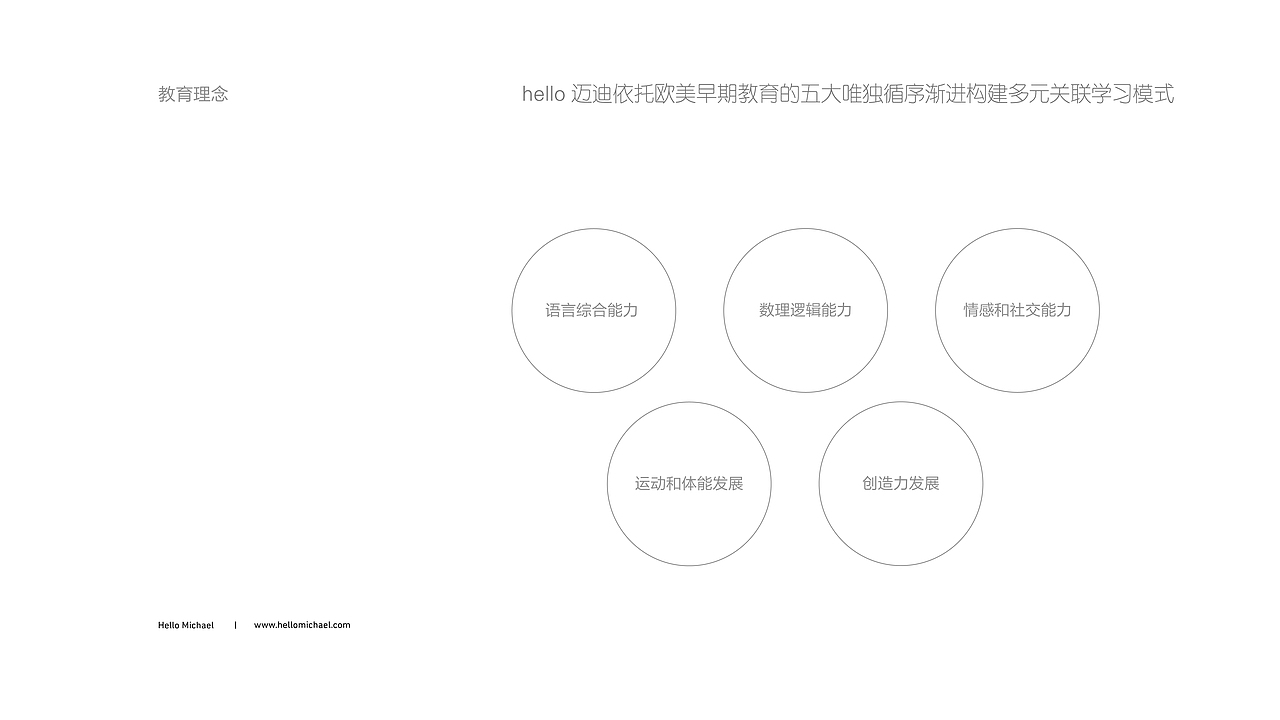 hello 迈迪（图ZMTQ0OTE3NjY0） - 品牌 - 站酷设计师小郑要发财原创素材 - 站酷ZCOOL