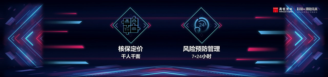 PPT定制 | AbleSlide × 高瓴资本：2020技术领袖峰会（图ZMjY0MTI5NzAw） - PPT/Keynote - 站酷设计师AbleSlide原创素材 - 站酷ZCOOL