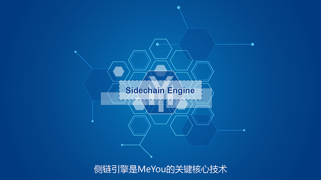 MEYOU品牌宣传片（图ZMTE3NDMyOTgw） - Motion Graphic - 站酷设计师成都视点动画原创素材 - 站酷ZCOOL