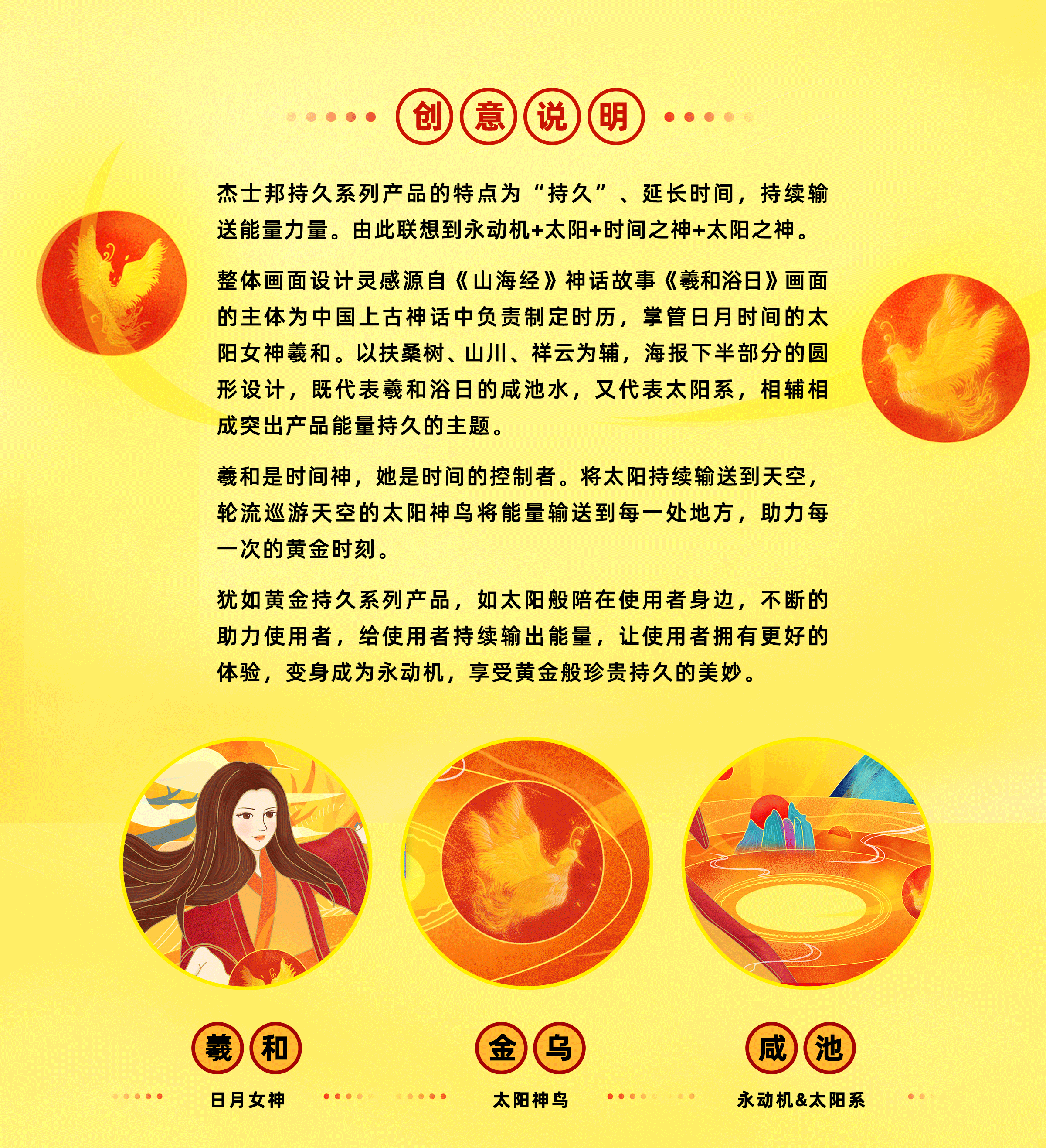 日月女神助力持久戰(zhàn),黃金持久超凡體驗(yàn)（圖ZMjE3MDUzMDgw） - 包裝 - 站酷設(shè)計(jì)師奇兮原創(chuàng)素材 - 站酷ZCOOL