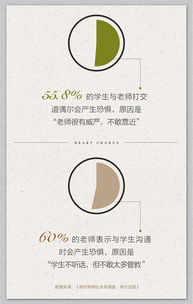 2015总结（图ZMzk4Mzk3MjA=） - 宣传物料 - 站酷设计师jjx8370701原创素材 - 站酷ZCOOL