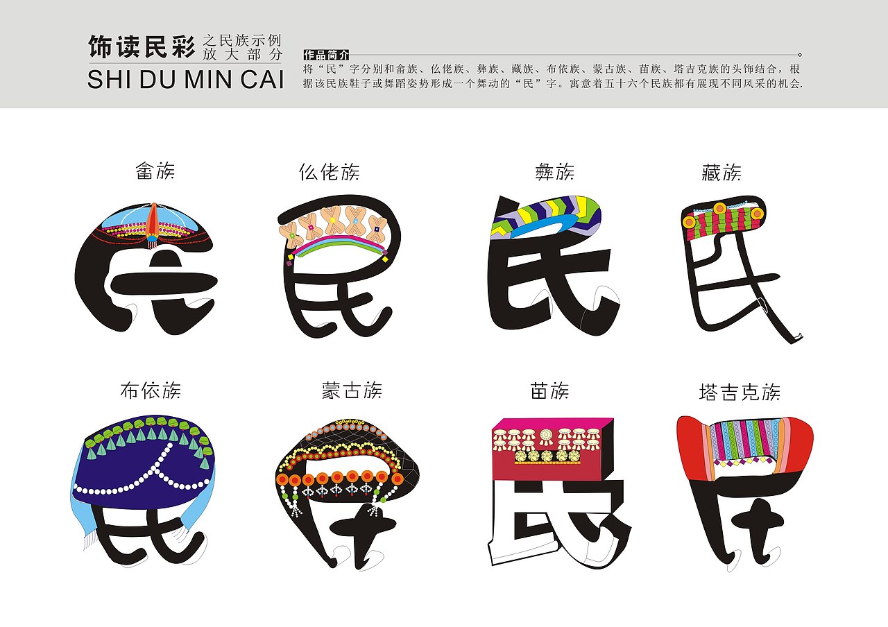 民族元素之56个民族头饰图形创意