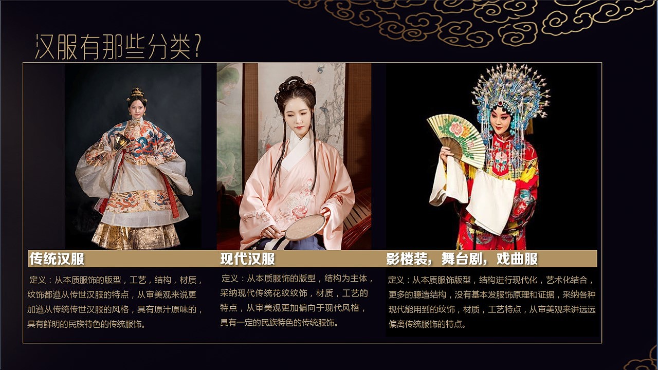 以前制作的汉服公司PPT