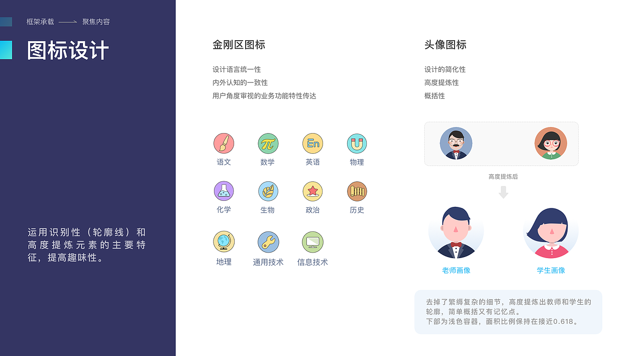 UI设计工作的总结简历