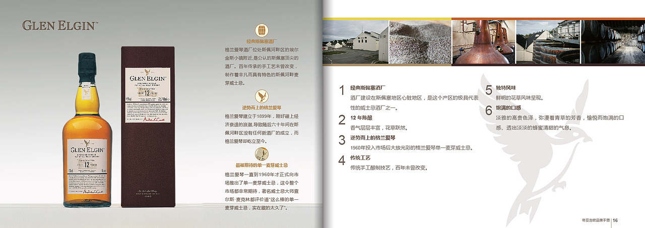 产品手册设计（图ZMjMyNTAzNjA=） - 书籍/画册 - 站酷设计师kate800215原创素材 - 站酷ZCOOL
