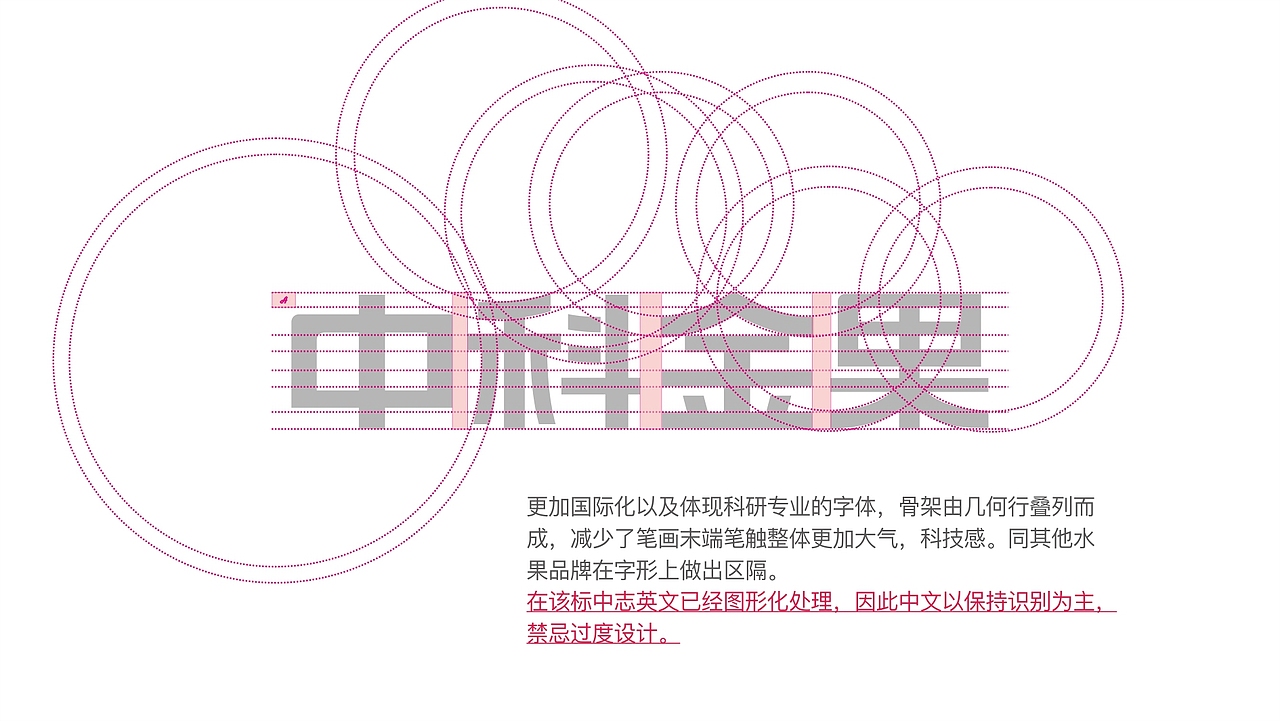 中科金果CASGOLD品牌形象设计