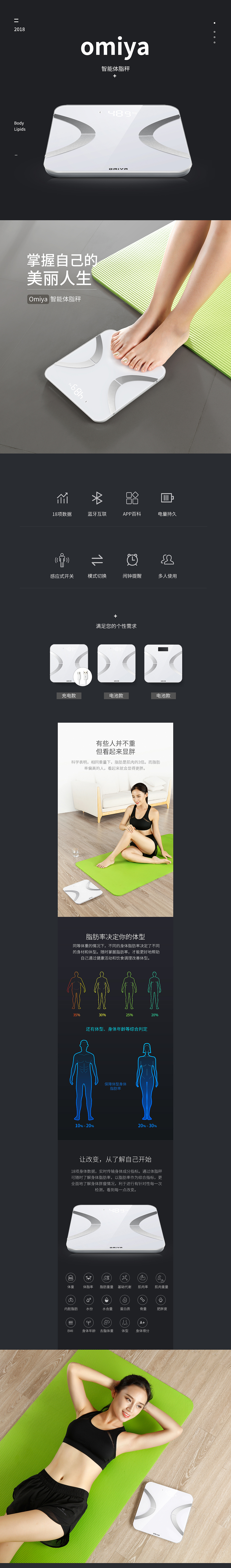 omiya智能体脂秤