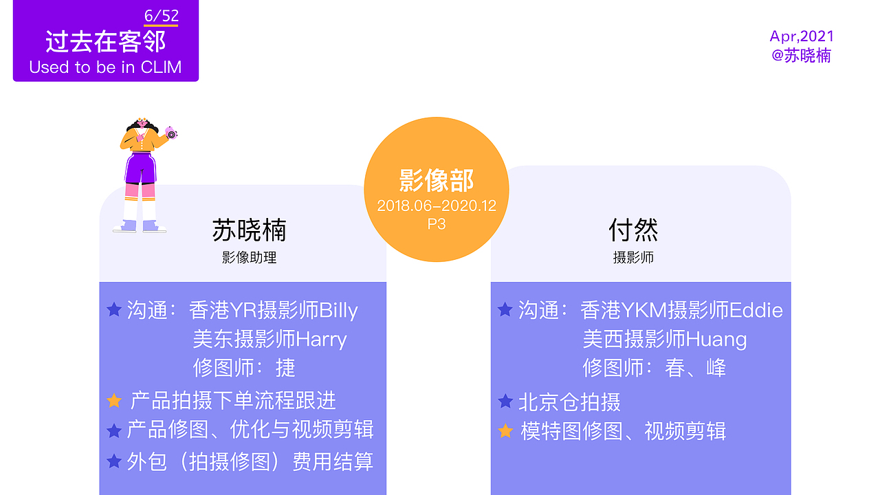 工作晋级述职报告ppt插画