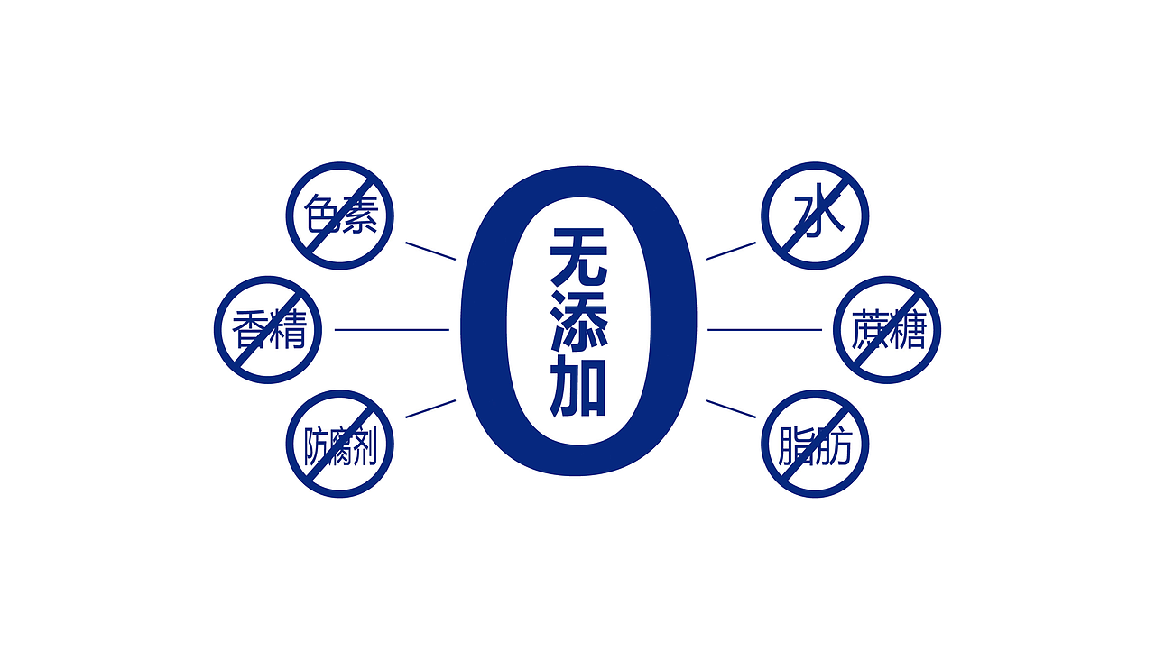 见正策划 × 汇多滋