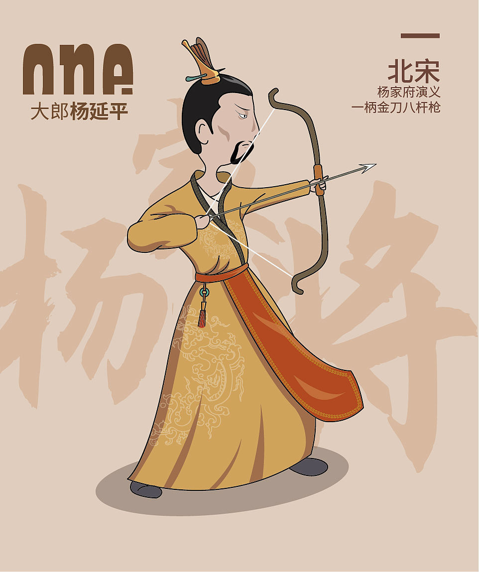 杨家将系列(一更)