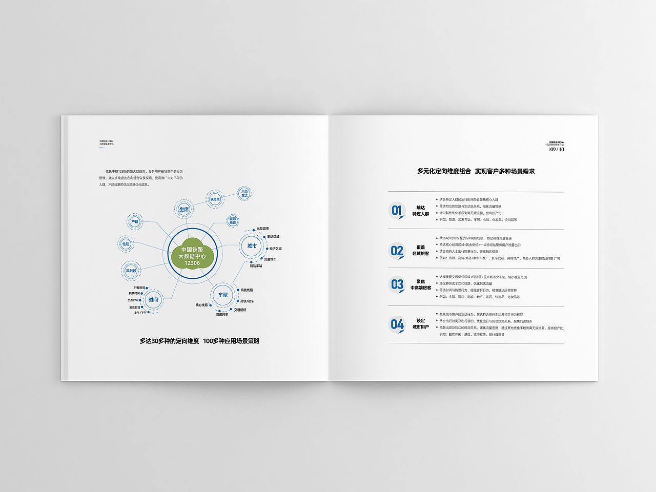 12306中铁短信新媒体宣传册设计（图ZMjA3Nzc1NDYw） - 书籍/画册 - 站酷设计师麓山行原创素材 - 站酷ZCOOL