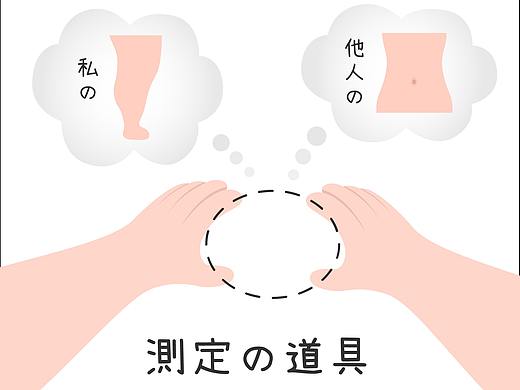 生活实录 | 胖胖的身材，大大的烦恼（个人主页-ZNDkyNzE1MzI=） - 创作习作 - 站酷设计师LxHO1原创素材 - 站酷ZCOOL