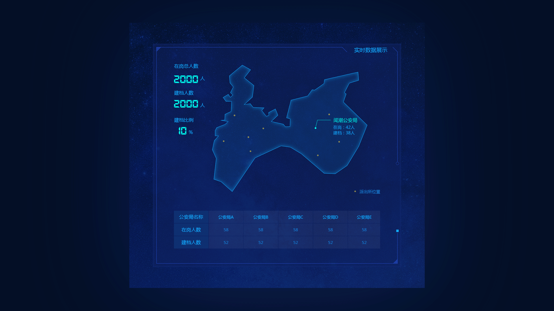 区域健康大数据（图ZMjYwMDY2MjAw） - 其他网页 - 站酷设计师轻那个风原创素材 - 站酷ZCOOL