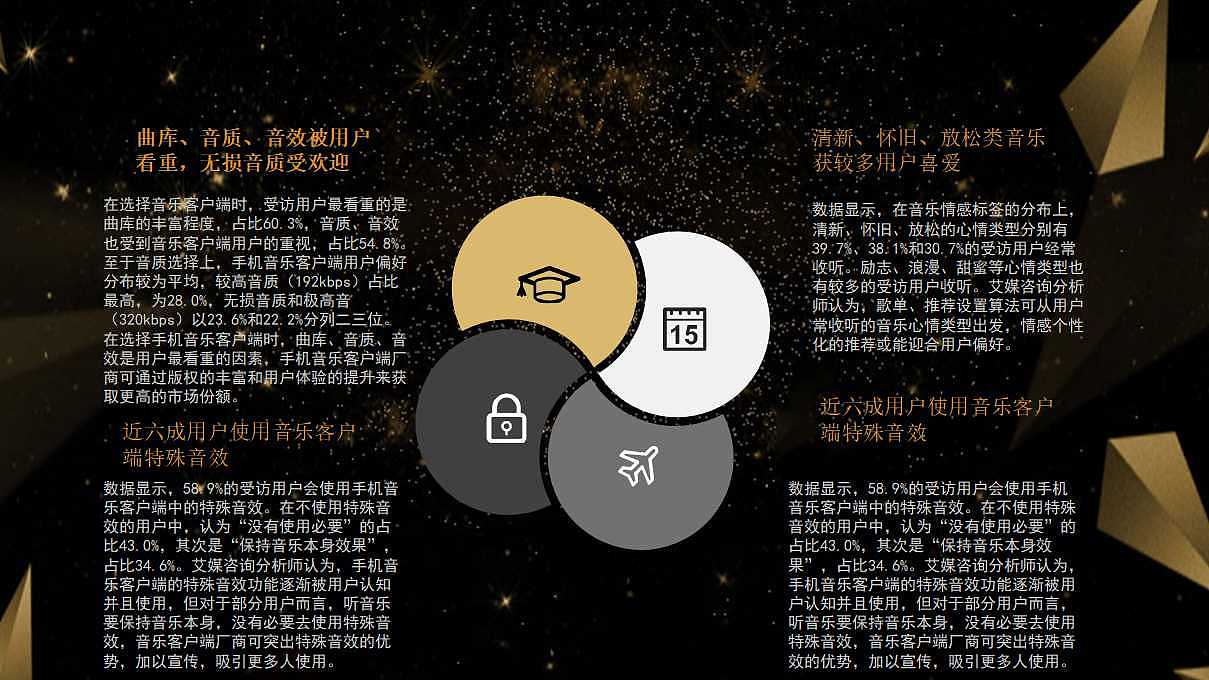 竞品分析（图ZMTYwNDIwNTI0） - 其他UI - 站酷设计师Z39721610原创素材 - 站酷ZCOOL