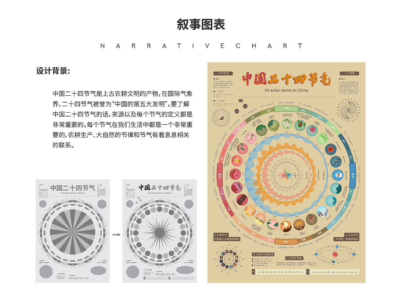 2020上半年个人作品集（图ZMjE2MDk5OTQ4） - APP界面 - 站酷设计师Kikkkkkko原创素材 - 站酷ZCOOL