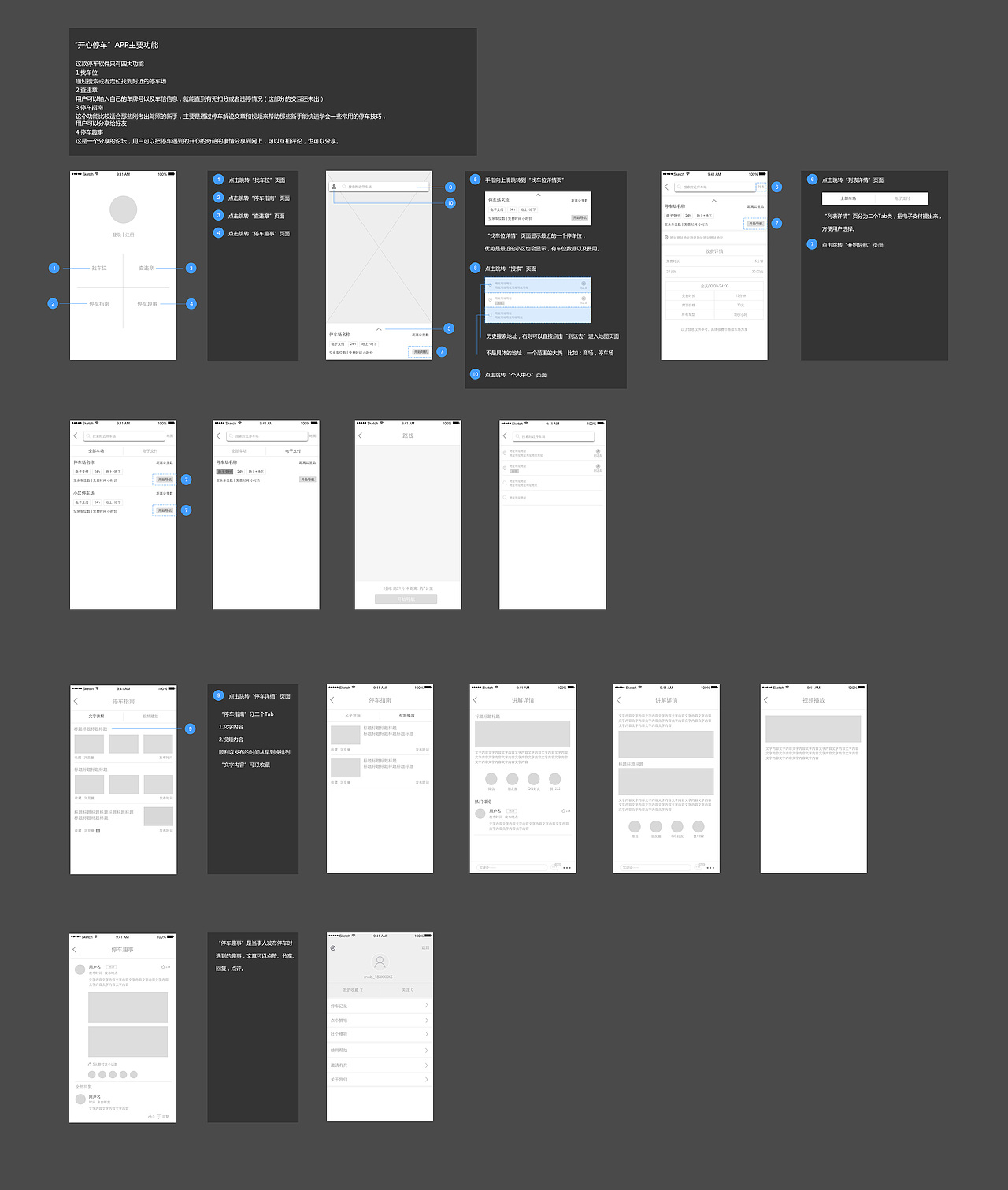 易停车（图ZMTA3MDIxNTA0） - APP界面 - 站酷设计师大树炒土豆原创素材 - 站酷ZCOOL