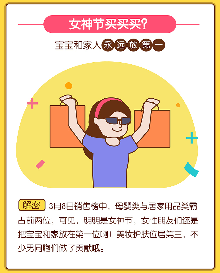 公关宣传图（图ZMTk0MjExODUy） - 运营设计 - 站酷设计师寻找小星星原创素材 - 站酷ZCOOL