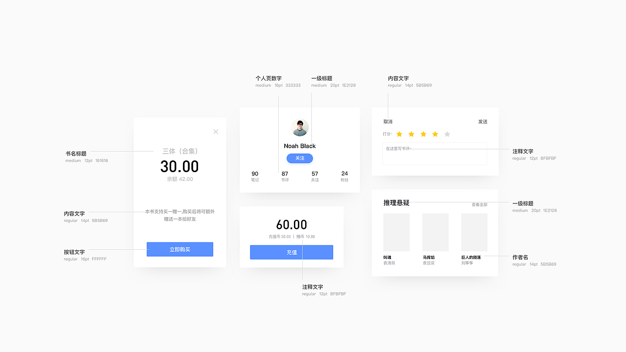 Any Reading Redesign 逸读文学重设计项目总结