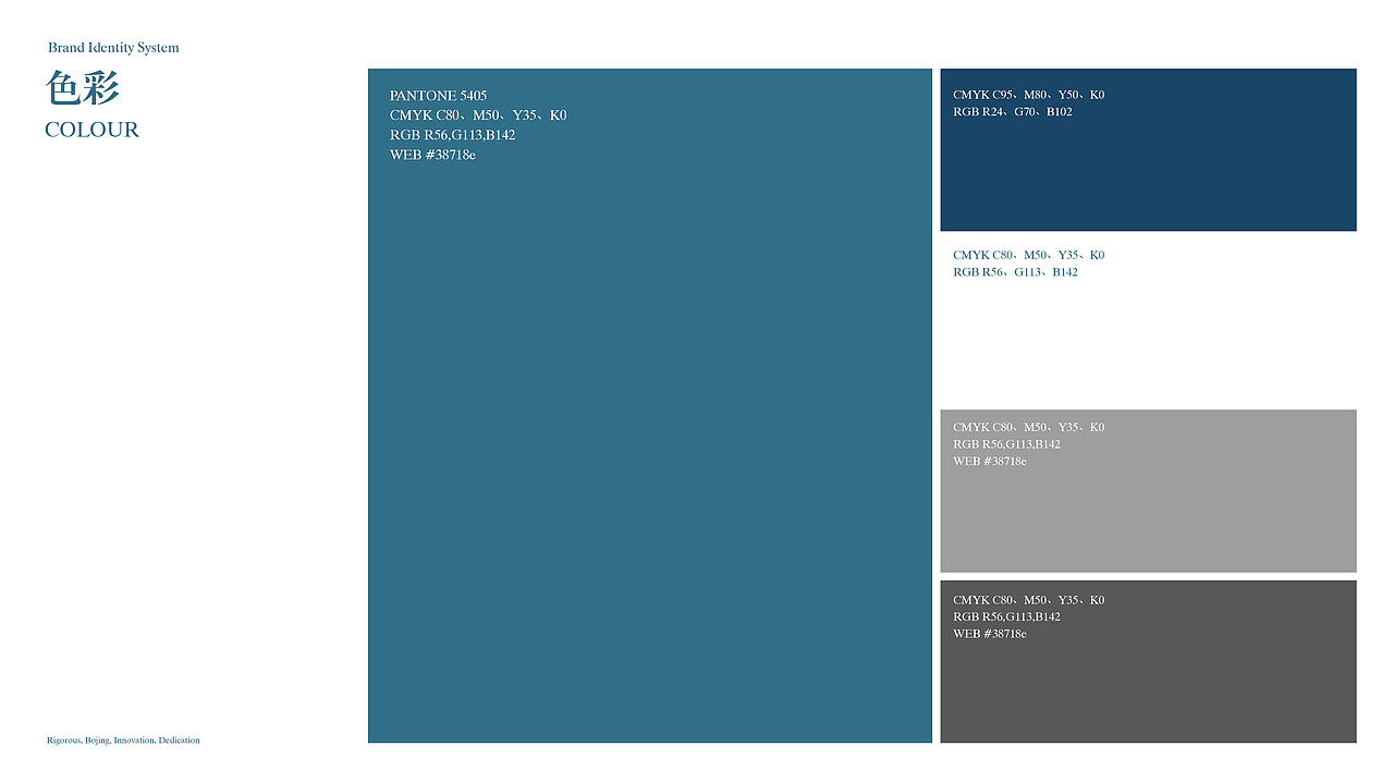 北京协和医学院品牌升级（图ZMjQ2MjAwNDI0） - 品牌 - 站酷设计师15022113259wcy原创素材 - 站酷ZCOOL