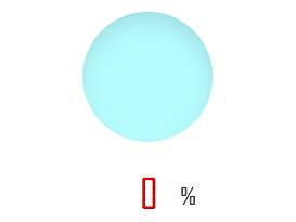 小信封的加载loading