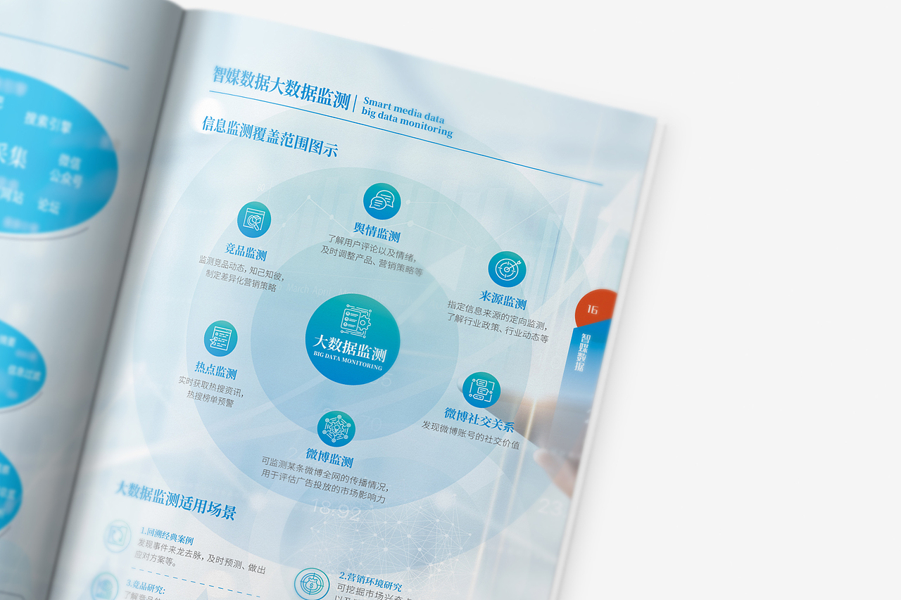 畫冊(cè)（圖ZMjU0NzE1ODY0） - 書籍/畫冊(cè) - 站酷設(shè)計(jì)師甄是設(shè)計(jì)原創(chuàng)素材 - 站酷ZCOOL