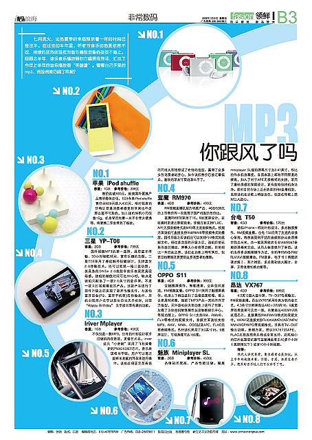后期报刊版式（图ZODMzNjc2） - 其他平面 - 站酷设计师davidyan114原创素材 - 站酷ZCOOL