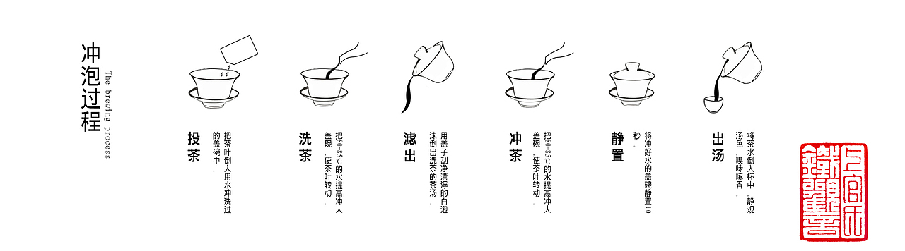 品牌设计--上官爸爸的茶