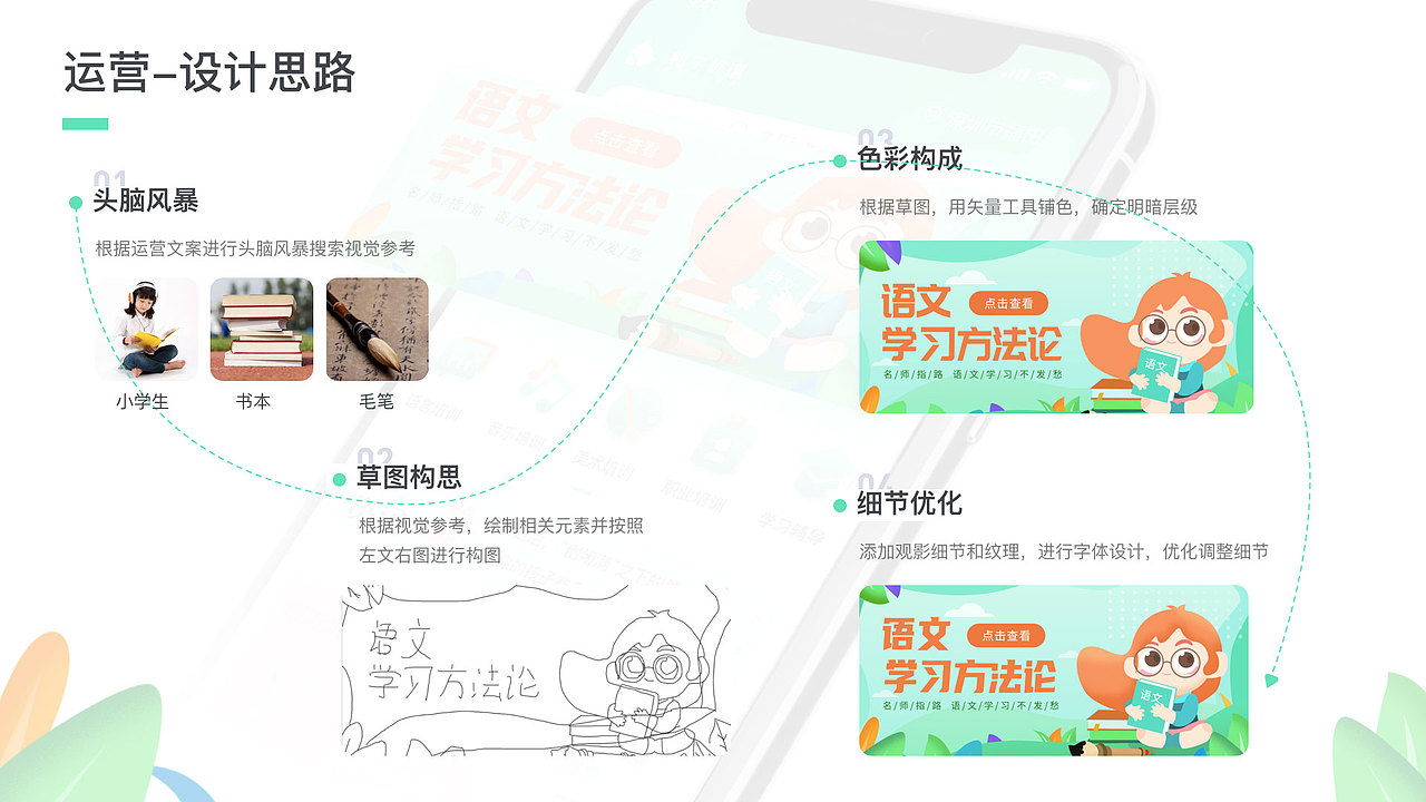 2020作品集（图ZMjE3MzIzNTEy） - APP界面 - 站酷设计师大西几Jackson原创素材 - 站酷ZCOOL