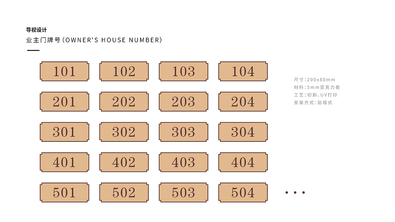 标识标牌（图ZMjIzNzA1MzUy） - 其他平面 - 站酷设计师不可思议的ROOM原创素材 - 站酷ZCOOL