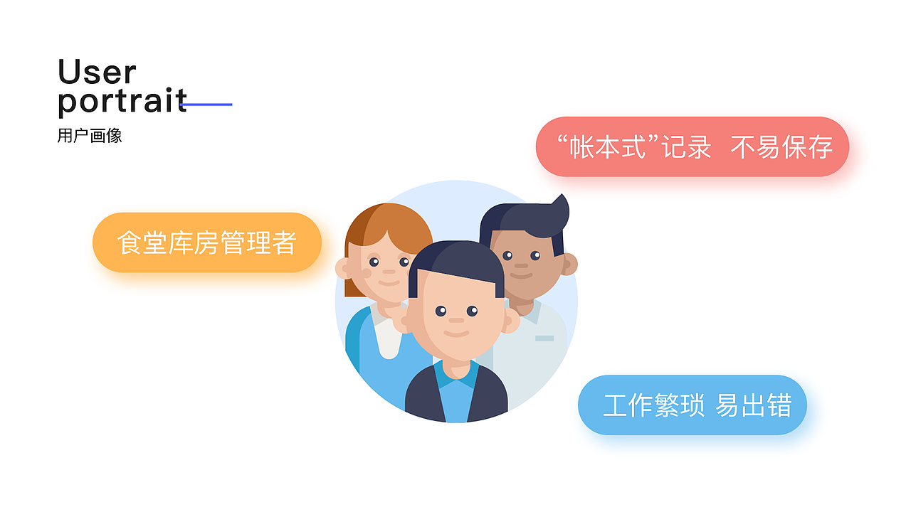 库管助手（图ZMjA5Mzc5NjA4） - APP界面 - 站酷设计师原味奶茶1112原创素材 - 站酷ZCOOL