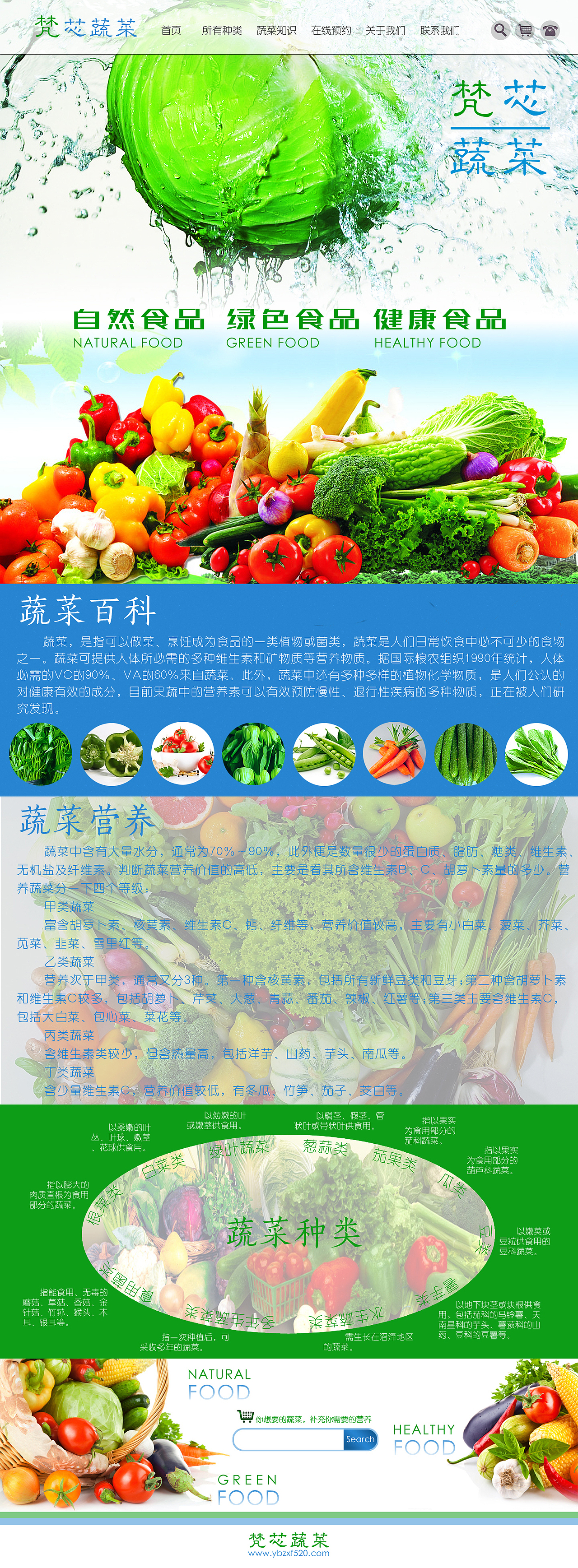 自创自娱：梵芯蔬菜（图ZMjU0MTU4MDg=） - 运营设计 - 站酷设计师素森康原创素材 - 站酷ZCOOL