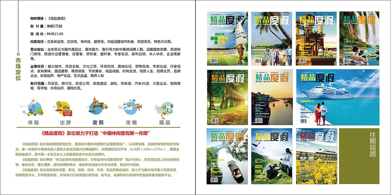 《精品度假》杂志 Chief Designer（CD） 贾康