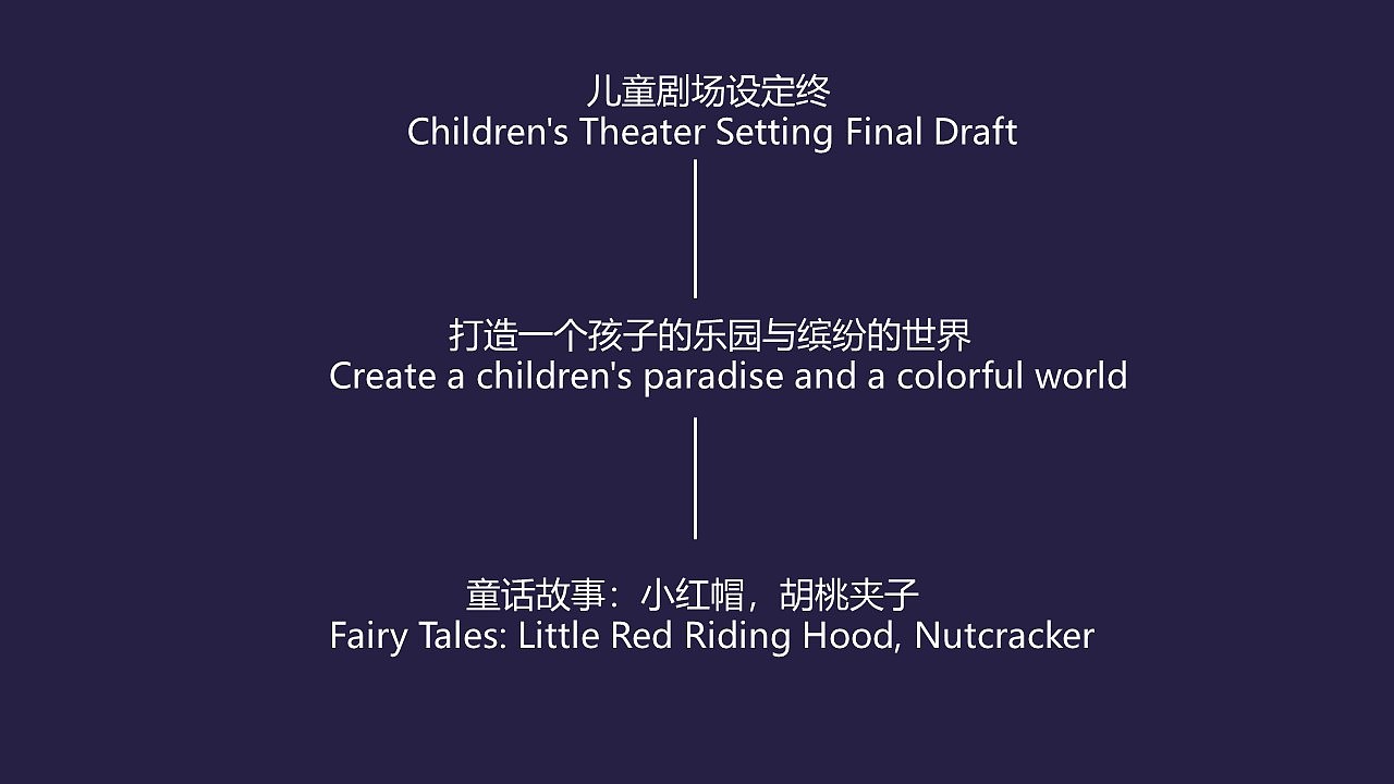 儿童剧场设计作业
