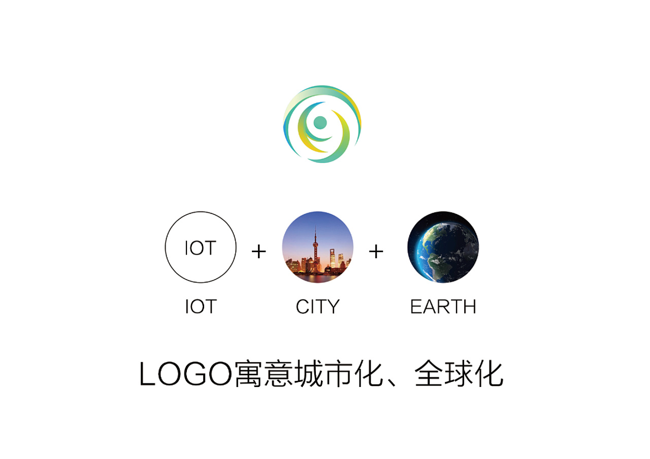 物联网logo
